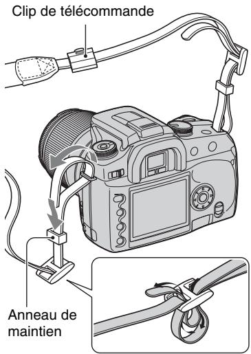 SONY ALPHA 100 - Fixation de la bandoulière - 1