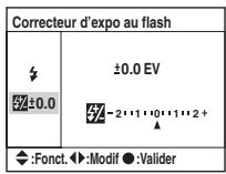 SONY ALPHA 100 - Correcteur d'expo au flash - 1