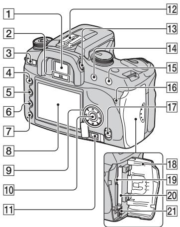 SONY ALPHA 100 - Identificazione delle parti - 2
