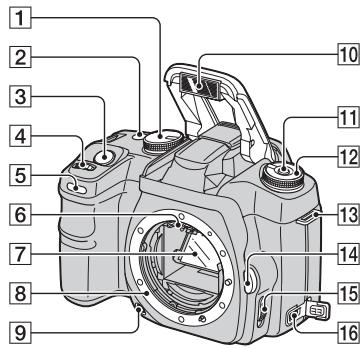 SONY ALPHA 100 - Identificazione delle parti - 1