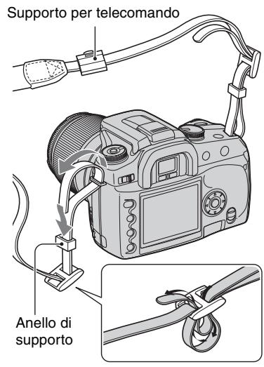 SONY ALPHA 100 - Applicazione della tracolla - 1