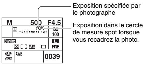 SONY ALPHA 100 - Comment utiliser la touche AEL en mode manuel - 1