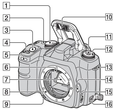 SONY ALPHA 100 - Identification des pieces - 1
