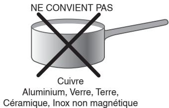 SCHOLTES TIS 633 T L S - Conseils d'utilisation de l'appareil - 2