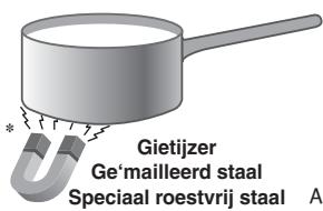 SCHOLTES TIS 633 T L S - Praktische tips voor het gebruik van het apparaat - 1