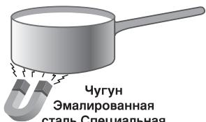 SCHOLTES TIS 633 T L S - IpaKTHueckne COBeTbI NO 3KcNJIyatauINn3deJInr - 1