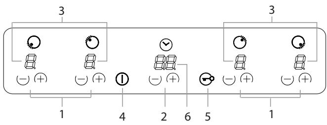SCHOLTES TIX 644 BE - Description de l'appareil Bandeau de commande - 1