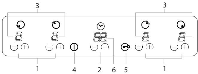 SCHOLTES TIX 644 BE - Beschrijving van het apparaat Bedieningspaneel - 1