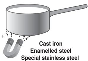 SCHOLTES TIX 644 BE - Practical advice on using the appliance - 1