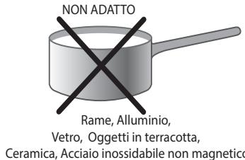 SCHOLTES TIX 644 BE - Consiglio pratico per l'uso del disposativo - 2