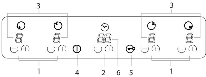 SCHOLTES TIX 644 BE - Descripción del aparato Panel de control - 1