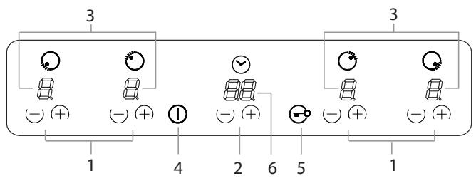 SCHOLTES TIX 644 BE - Beschreibung des Gerätes Bedienfeld - 1