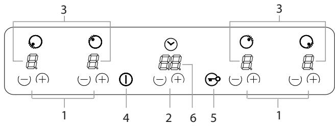 SCHOLTES TIX 644 BE - Descrizione dell'apparecchio Manopole del piano di cottura - 1