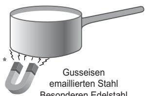 SCHOLTES TIX 644 BE - Praktische Ratschläge zum Gebrauch des Gerätes - 1