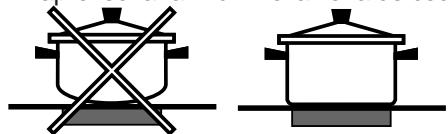 SCHOLTES TIX 644 BE - Consejos practicos sobre el uso del aparato - 3