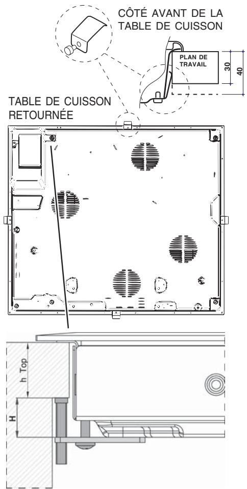 SCHOLTES TRP 741 O L,  TRP741O L - Aération - 3