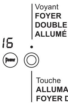 SCHOLTES TRP 741 O L,  TRP741O L - Foyer extensible circulaire - 1