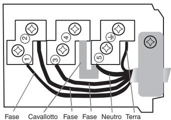 SCHOLTES TRP 741 O L,  TRP741O L - Andere soorten aansluitingen - 2