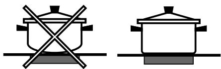 SCHOLTES TRP 741 O L,  TRP741O L - Practical advice on using the appliance - 1