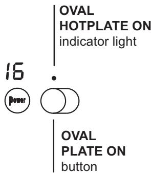 SCHOLTES TRP 741 O L,  TRP741O L - Extendable cooking zones - 2