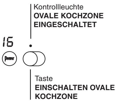 SCHOLTES TRP 741 O L,  TRP741O L - Erweiterbare Kochzonen - 2