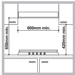 SCHOLTES TV755PGH G31 - Encastrement - 1