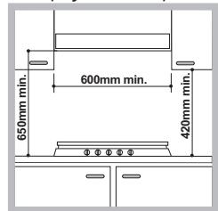 SCHOLTES TV755PGH G31 - Συνολική αποψη - 1