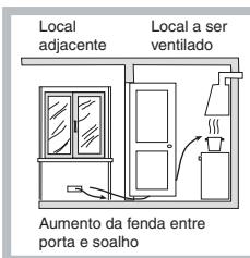 SCHOLTES TV755PGH G31 - Posicionamento - 3