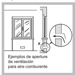 SCHOLTES TV755PGH G31 - Colocación - 2