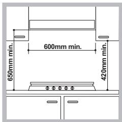 SCHOLTES TV755PGH G31 - Inbouw - 1