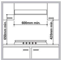 SCHOLTES TV755PGH G31 - Einbau - 1