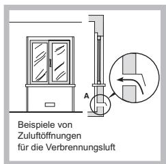 SCHOLTES TV755PGH G31 - Aufstellung - 3