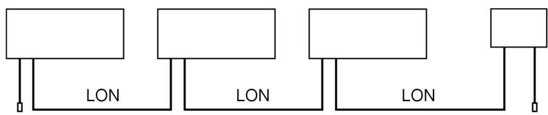 VIESSMANN VITODENS 333 - Remarque - 1