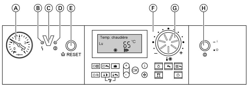 VIESSMANN VITODENS 333 - Organes de commande et d'affichage - 1