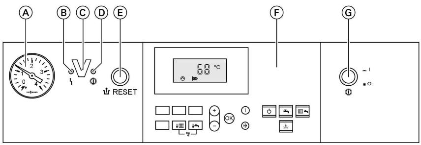 VIESSMANN VITODENS 333 - Organes de commande et d'affichage - 1
