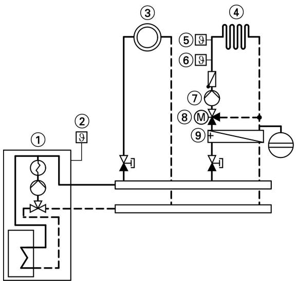 VIESSMANN VITODENS 333 - Version d'installation 4 - 1