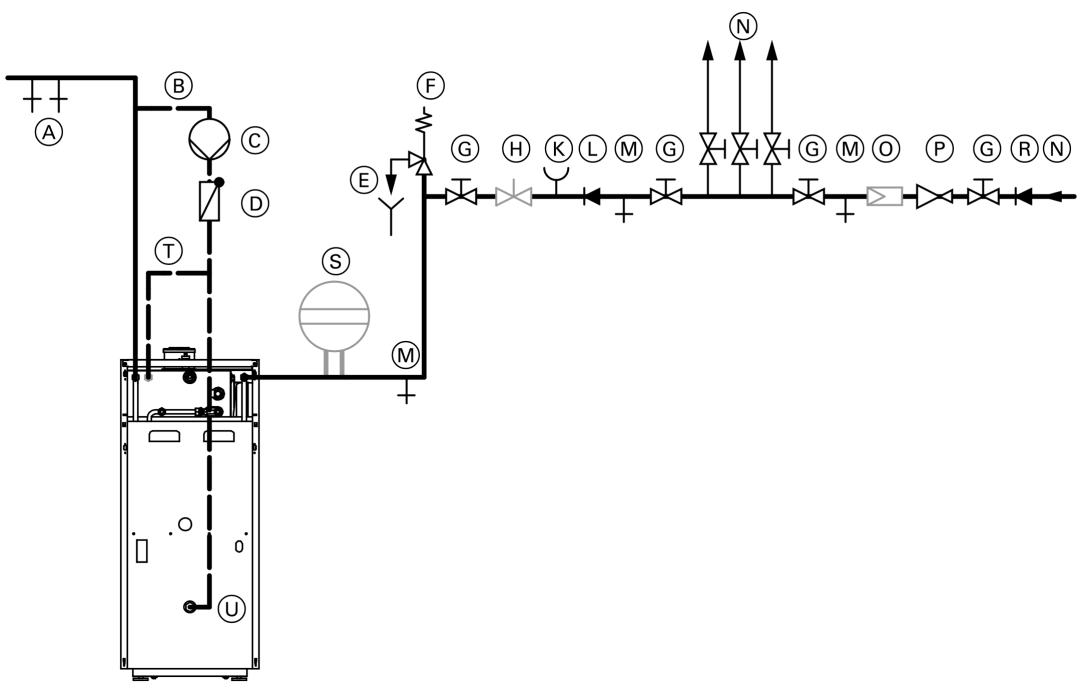 VIESSMANN VITODENS 333-F - Raccordement du côté eau chaude sanitaire - 1