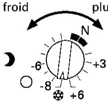 VIESSMANN VITOLA BIFERRAL - Température ambiente en marche réduite (la nuit, par exemple) - 1