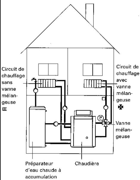 VIESSMANN VITOLA BIFERRAL - Scheme 3 - 1