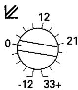 VIESSMANN VITOLA BIFERRAL - Généralités - 5