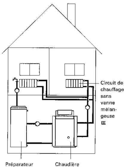 VIESSMANN VITOLA BIFERRAL - □ Schema 1 - 1