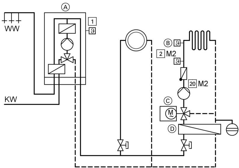 VIESSMANN VITOPEND 200 - Version d'installation 2 - 1