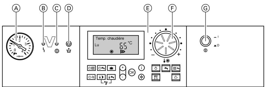 VIESSMANN VITOPEND 200 - Production d'eau chaude sanitaire - 1