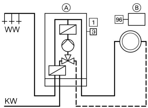 VIESSMANN VITOPEND 200 - Un circuit de chauffage sans vanne mélangeuse A1 - 1
