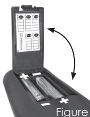 MELICONI GUMBODY UNIVERSAL 5-500 - MISE EN SERVICE DE LA TELECOMMANDE - 1