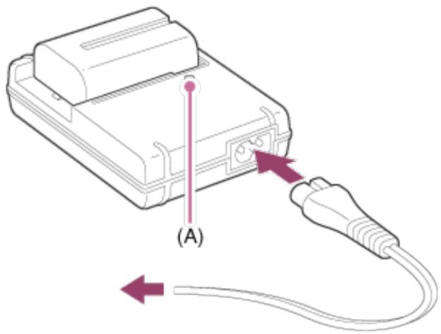 SONY ALPHA 68 - Un cordon d'alimentation est nécessaire pour raccorder ce chargeur de batterie à une prise murale. - 1