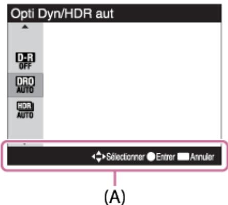 SONY ALPHA 68 - Effectuer des réglages sur l'écran dédié - 1