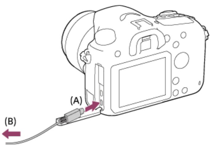 SONY ALPHA 68 - Installation de PlayMemories Home - 1