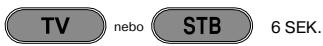 MELICONI PRATICO 2 - ZOBRAZENIPOUZIVANÉHO KÖDU - 1