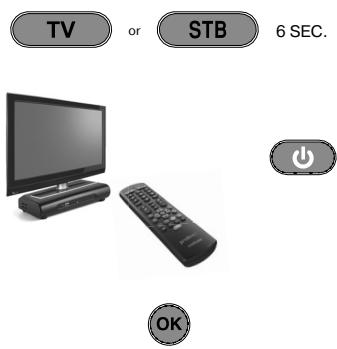 MELICONI PRATICO 2 - SETTING CODES USING A MANUAL SEARCH - 1